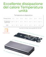 ICY-BOX-IB-1817M-C31-M.2-Alloggiamento-SSD-Grigio