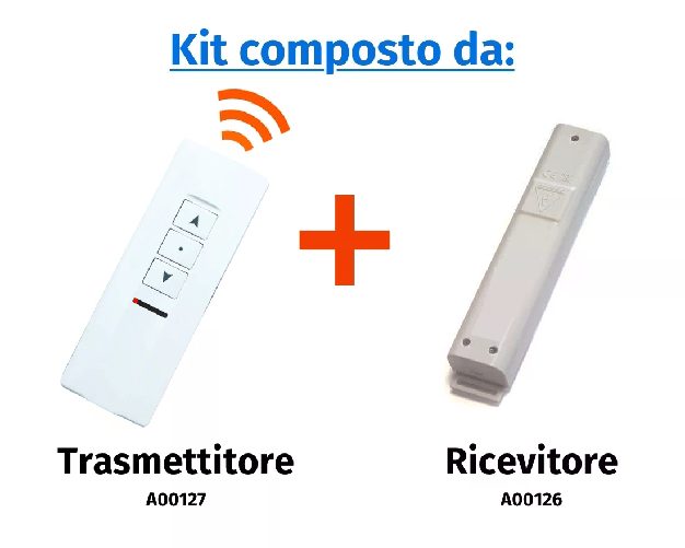 PROVIS Radio Comando Provis 1 Canale 3 Pul Santi