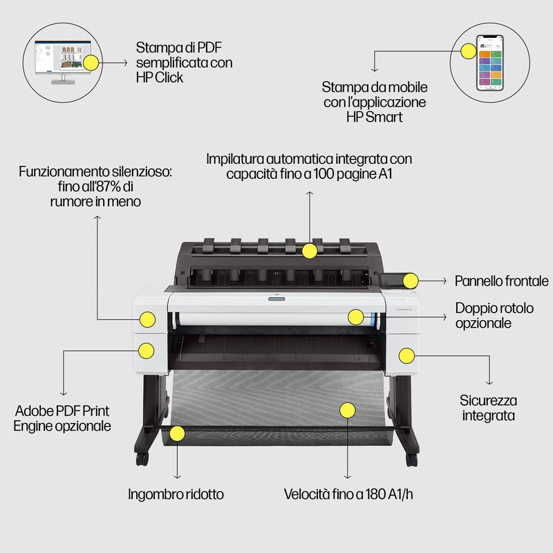 HP-Designjet-Stampante-T1600-da-36”