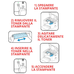 Tonerpro - Toner Compatibile per le stampanti Ricoh Nashuatec C6000, 7500 - Magenta - 21.600 pagine