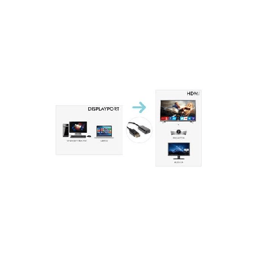 Hamlet-XVADP-HDM-cavo-e-adattatore-video-DisplayPort-HDMI-tipo-A--Standard--Nero