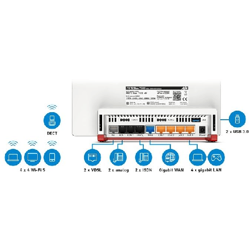 FRITZ-Box-FRITZ--BOX-7583-VDSL-router-wireless-Gigabit-Ethernet-Dual-band--2.4-GHz-5-GHz--Rosso-Bianco