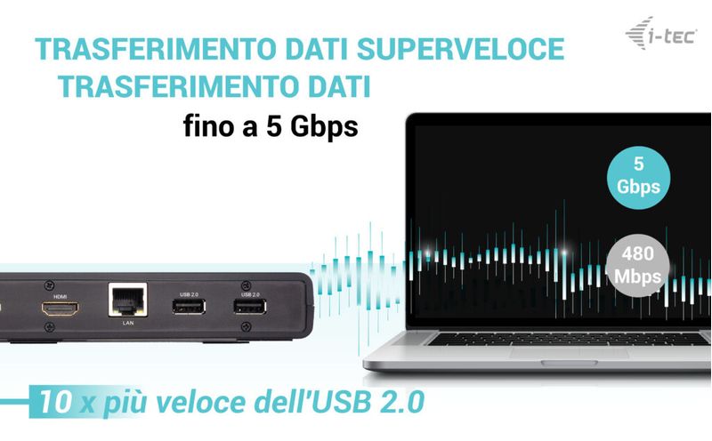 i-tec-USB-3.0---USB-C---Thunderbolt-Dual-Display-Docking-Station---Power-Delivery-85W--USB-3.0-USB-C-TB-2X-HDMI---DOCKIN