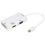 Adattatore Mini Displayport Maschio 1.2 A Dvi+Hdmi 4Kx2K+Vga Femmina