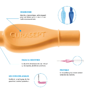 curasept proxi angle treatment t14