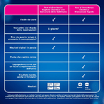 clearblue - test di gravidanza