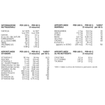 muscle mass - cacao descrizione