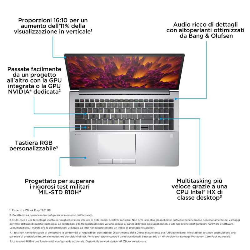 HP-ZBook-Fury-G10-Workstation-mobile-406-cm--16--WUXGA-Intel®-Core™-i7-i7-13700HX-32-GB-DDR5-SDRAM-1-TB-SSD-NVIDIA-RTX-2000-Ada-Wi-Fi-6E--802.11ax--Windows-11-Pro-Grigio