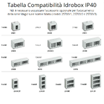 Pulsante unipolare bianco 10 ampere serie bticino magic 5005n