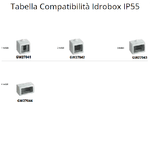 Presa schuko bivalente standard tedesco italiano serie gewiss gw20246 pezzi 12