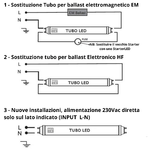 Tubo led t8 9 watt 60cm vetro attacco g13 risparmio energetico 6000k pezzi 3