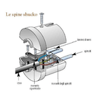 Spina elettrica schuko gomma nera 16 ampere ecova