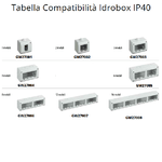 Presa schuko bivalente standard tedesco italiano serie gewiss gw20246 pezzi 5