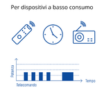 Varta-batteria-longlife-transistor-pp3-alcalina-blister-1-pezzo