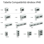 Bticino matix pulsante unipolare basculante bianco am5005