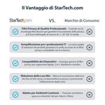 StarTech.com-Filtro-Privacy-per-MacBook-Pro-21-23-da-14-Pellicola-protettiva-con-riduzione-della-luce-blu-del-51--Schermo-privacy-antiriflesso-Lati-opachi-lucidi-reversibili--14M21-PRIVACY-SCREEN-