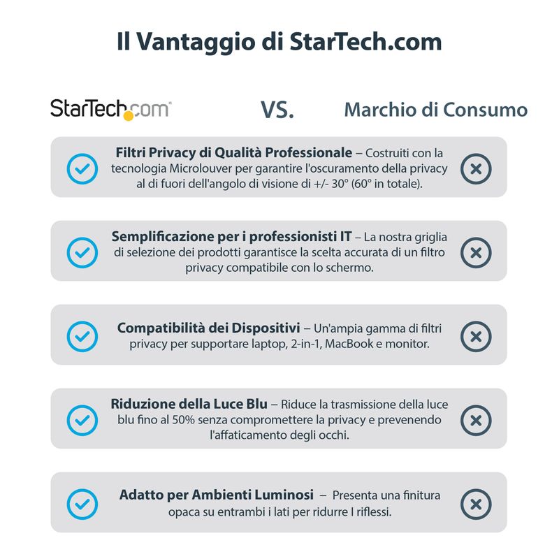 StarTech.com-Filtro-Privacy-per-MacBook-Pro-21-23-da-14-Pellicola-protettiva-con-riduzione-della-luce-blu-del-51--Schermo-privacy-antiriflesso-Lati-opachi-lucidi-reversibili--14M21-PRIVACY-SCREEN-