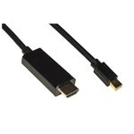 Cavo Mini Displayport 1.4 - Hdmi 2.0 Contatti Dorati 4Kx2K 60Hz 18Gbps Hdr Rgb 4:4:4 Mt 3