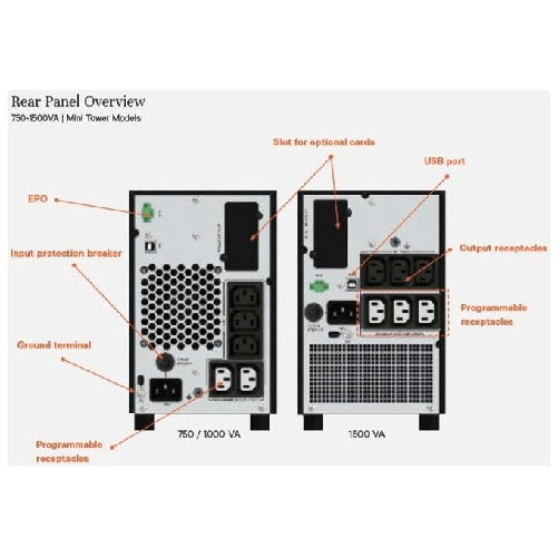 Vertiv-Liebert-EDGE-1500IMT-gruppo-di-continuita--UPS--A-linea-interattiva-15-kVA-1350-W