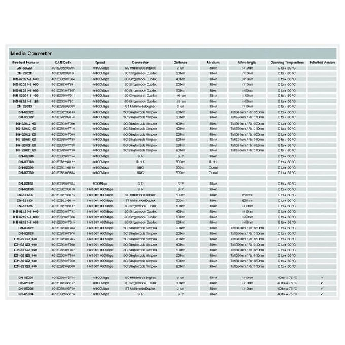 Digitus-Convertitore-Media-Gigabit-Ethernet--RJ45---SC