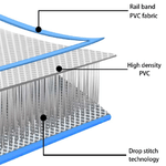 Tappetino Ginnastica Gonfiabile con Pompa 400x100x20 cm PVC Blu