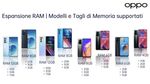 OPPO-A94-5G-A94-Smartphone-5G-173g-Display-6.43-FHD--AMOLED-4-Fotocamere-48MP-RAM-8GB-ESPANDIBILE-FINO-A-13GB-ROM-128GB-Batteria-4310mAh-Ricarica-VOOC-30W-Dual-Sim--Versione-Italiana--Fluid-Black