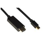 Link cavo mini displayport 1.4 - hdmi 2.0 contatti dorati 4kx2k 60hz 18gbps hdr rgb 4:4:4 mt 1