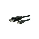 ITB RO11.04.5637 cavo DisplayPort 5 m Mini DisplayPort Nero