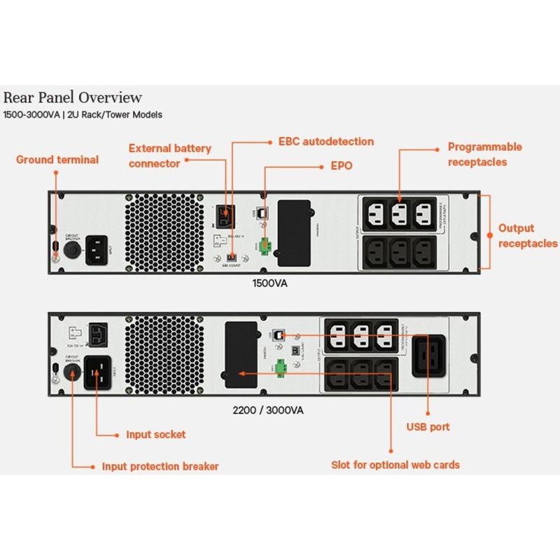 Vertiv-Liebert-UPS-Edge-1500VA-1350W-Line-Interactive-AVR-montaggio-Tower-Rack