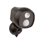 Rev Spot Led con Sensore di Movimento Nero