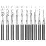 CURETTE BIOPSIA-PUNCH diametro 1.5 mm