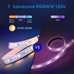 Meross Striscia LED RGBWW Intelligente 5mt Smart Strip