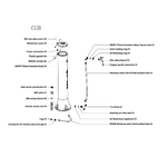 Sined-Tritone-Fontanella-Da-Giardino-In-Hdpe-Con-Predisposizione-Per-Attacchi-Rapidi-Nera