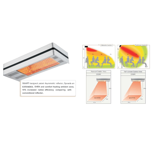 Sined-Caldo-Ira-Inox-2000-Riscaldatore-a-Infrarossi-Da-Patio-Con-2000w-Regolabile-Argento