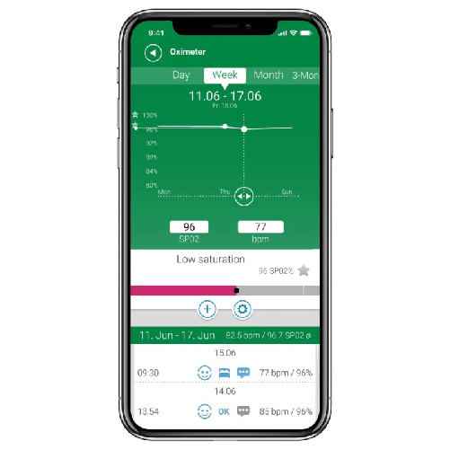 Medisana-Pulsossimetro-PM-100-Connect-Bianco