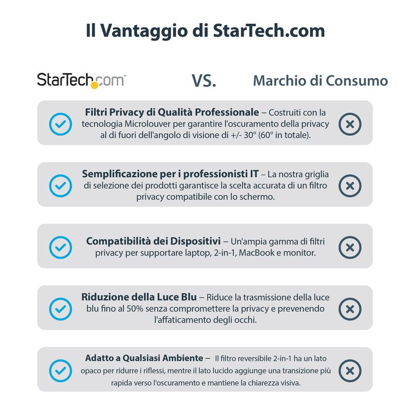 StarTech.com-Filtro-per-la-privacy-per-monitor-da-24---Filtro-di-protezione---Pellicola-protettiva-per-la-riduzione-della-luce-blu---16-10-Widescreen---Opaco-lucido----30-gradi--PRIVACY-SCREEN-23M-