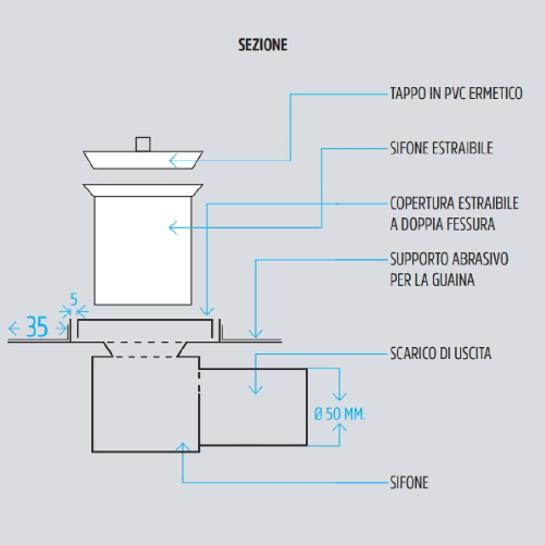 Canale-canaletta-pavimento-lineare-scarico-doccia-full-inox-mattonella-canalina-----misure-l485xh63>115-mm-confezione-1