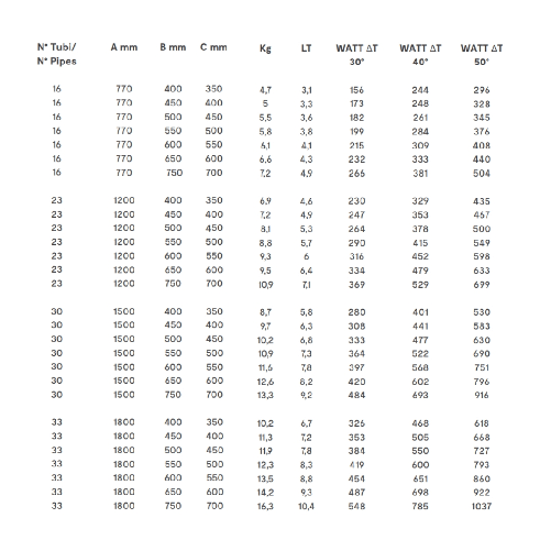 Termoarredo-bianco-per-bagno-in-acciaio-calorifero-termosifone-scaldasalviette-----misure-h1200xl500xi450-23-tubi-pe...