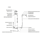 Sined-Tritone-Fontanella-Da-Giardino-In-Hdpe-Predisposizione-Per-Attacchi-Rapidi-Bianco