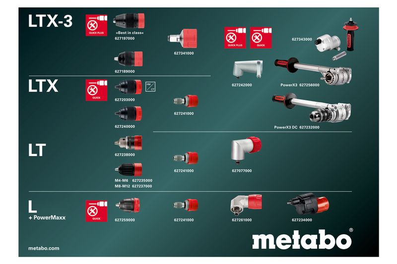 Metabo-BS-18-LTX-3-BL-Q-I-Metal-4000-Giri-min-3-kg-Nero-Verde-Rosso