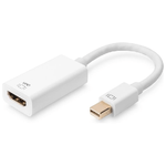 Digitus Mini DisplayPort attiva su cavo adattatore HDMI