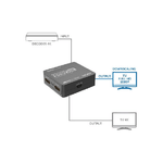 Kon.El.Co.-14.2811.01-ripartitore-video-HDMI-2x-HDMI