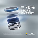 Varta-Lithium-Coin-CR2032-BLI-1