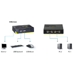 LevelOne-KVM-0222-switch-per-keyboard-video-mouse--kvm--Nero-Verde