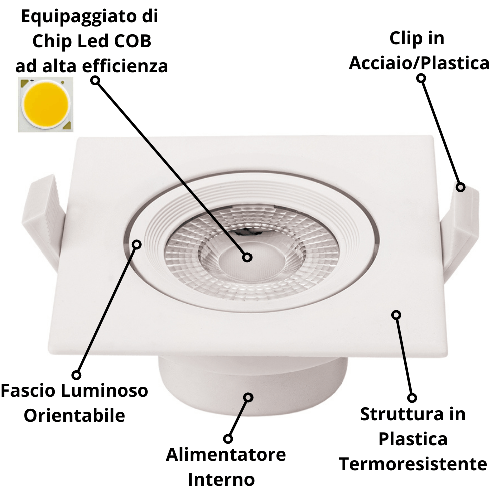 Faretto-led-incasso-orientabile-quadro-soffitto-7watt-driver-incluso-----temperatura-colore-lampada-6000k-bianco-fred...