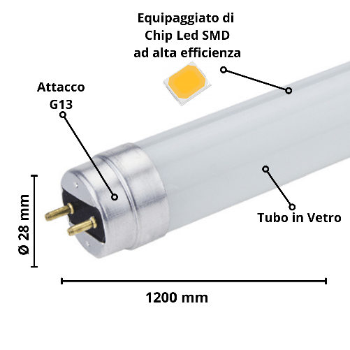 Tubo-led-t8-18watt-120-centimetri-vetro-attacco-g13-risparmio-energetico-----temperatura-colore-lampada-4500k-bianco-...