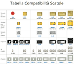 Placca-alluminio-2-posti-scatola-tonda-serie-bticino-magic-500-2-x