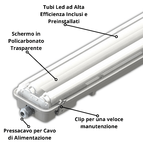 Plafoniera-led-44watt-impermeabile-2-tubi-t8-150centimetri-risparmio-energetico-----temperatura-colore-lampada-6000k-...