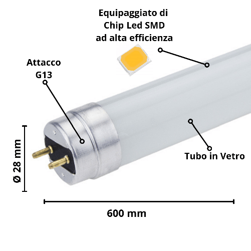 Tubo-led-t8-9-watt-60-centimetri-vetro-attacco-g13-risparmio-energetico-----temperatura-colore-lampada-4500k-bianco-n...