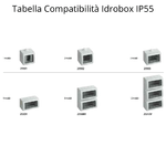 Bticino-matix-presa-telefonica-connettore-rj11-am5958-11n